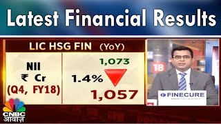 Latest Financial Results  LIC Bharti Infratel And More  CNBC Awaaz [upl. by Llemor644]