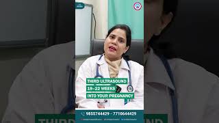 quotPregnancy Ultrasounds Know the Right Times with Dr Jyotika Sharmaquot  Jain hospital  ultrasound [upl. by Ahsenac486]