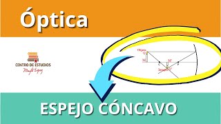 Ejercicio de ESPEJO CÓNCAVO ► Óptica Geométrica [upl. by Laureen]