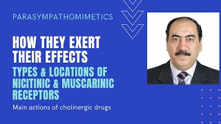 Nicotinic and muscarinic receptors and their agonists and antagonists [upl. by Ayal]