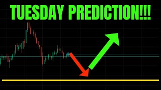 🔥 TUESDAY PREDICTION MUST WATCH TSLA SPY NVDA AAPL COIN META AMD amp QQQ PRICE PREDICTIONS 🚀 [upl. by Tarabar800]