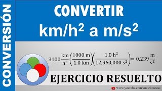 CONVERTIR DE kmh² a ms² [upl. by Pruchno460]