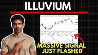 ILV Huge SIGNAL just FLASHED  ILLUVIUM ILV Analysis amp Price Prediction [upl. by Natanoy]