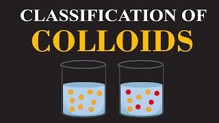 Classification of Colloids Part 02 Properties amp Examples  Chemistry Basics Explained ChemClarity [upl. by Silrac63]