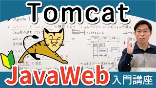 無料webサーバTomcatトムキャットのインストールと設定・実行方法【JavaWeb入門講座4】Tomcat [upl. by Zeena967]