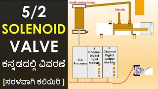 52 Solenoid Valve  Explained in Kannada [upl. by Enenej]