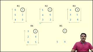 HOW TO DRAW FIXTURES FOR LEAGUE TOURNAMENT CYCLIC METHOD  PHYSICAL EDUCATION [upl. by Territus319]