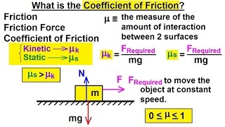 Physics 46 Friction 2 of 14 What is Coefficient of Friction [upl. by Ylimme]