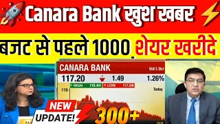 Should you BUYSELL OR HOLD canara bank share canara bank share latest newscanara bank share [upl. by Virgil]