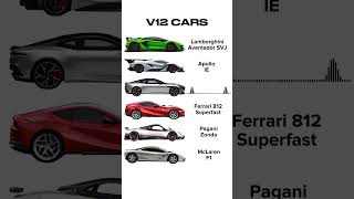 Best Sounding V12 Supercars 🥵🔥 aventadorsvj apolloie dbssuperleggera 812superfast paganizonda [upl. by Ellerol]