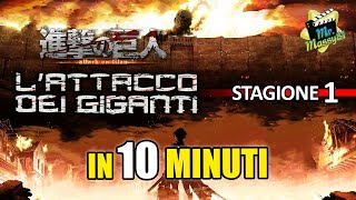 Lattacco dei giganti  1 stag  in 10 minuti [upl. by Eittol480]