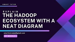 Explain The Hadoop Ecosystem  MODULE 4 IOT Important Topic  KTU 2019 Scheme [upl. by Solracnauj]