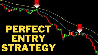 After 8 Years Trading This Is My Favorite Strategy  Best Way To Trade Consistently And Profitably [upl. by Niamert]