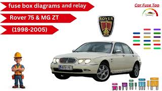 Rover 75 amp MG ZT 19982005 Fuse Box Diagram [upl. by Depoliti906]