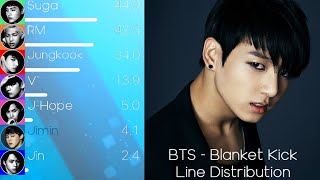 BTS 반탄소년단  Blanket KickEmbarrassed 이불킥 Line Distribution Color Coded Lyrics [upl. by Jordanna]