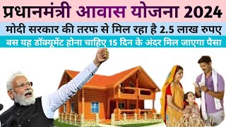 Pradhan Mantri Awas Yojana Scheme Details in Hindi  प्रधानमंत्री आवास योजना क्या है  Awas 2024 [upl. by Melac]