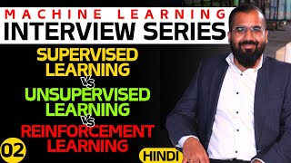 Supervised Vs Unsupervised Vs Reinforcement Learning l Machine Learning Interview Series l In Hindi [upl. by Gusti355]