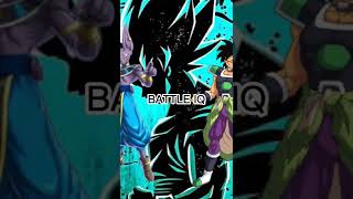 who is strongest broly vs beerus [upl. by Ellekim]