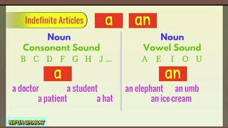 Audiovisual Aids for Englinsh Teaching [upl. by Etnoed808]