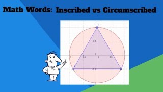 Circumscribed Circle DefinitionInscribed Circle Definition [upl. by Nyloj]