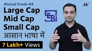 Large Cap Mid Cap amp Small Cap Stocks amp Mutual Funds  As per SEBI [upl. by Olodort]