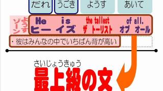 基礎からリセット学習『英語のほねぐみ』＃１４～小学生中学生から大人まで～ [upl. by Furgeson]