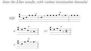 Gregorian Mode VIIIc [upl. by Bernhard]