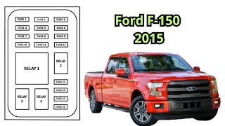 Fuse Box Diagram Ford F150 2015 [upl. by Ahsimak]