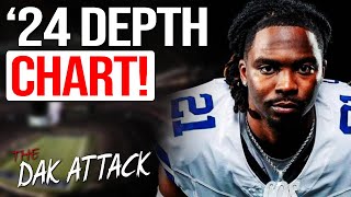 Dallas Cowboys Release SURPRISING 2024 Depth Chart Ahead of Regular Season [upl. by Elleinet]