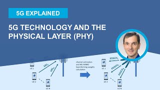 What is 5G Technology and its Physical Layer PHY Specification [upl. by Ahsilak173]