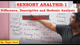 Sensory Analysis 1Difference Descriptive and Hedonic Testing Novel sensory analysis Food Tech [upl. by Hamo]