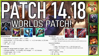 Nemesis reacts to PBE Changes 1418 WORLDS PATCH ADCs [upl. by Lombardi]