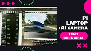 A Raspberry Pi Laptop with an AI Camera CrowViewNote PiNSIGHT [upl. by Acinomed521]