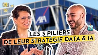 Comment la CDO d’AXA France structure sa Stratégie Data amp IA  🤖 156 [upl. by Aeriel]