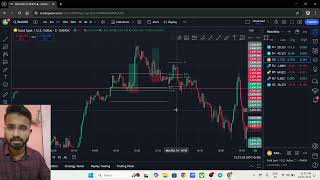 Gold Weekly Analysis marathitraderabhi amtglobal [upl. by Barnie]