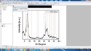 Baseline FWHM for multiple peaks in XRD spectrum by Origin [upl. by Marc24]