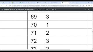 SST 03012022 PartIII Online mode Social Science  Social Studies CTET PAPERII SST [upl. by Perron]