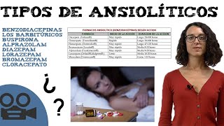 Tipos de ansiolíticos  Lista de los más destacados [upl. by Nataniel413]