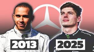 Max Verstappen to Mercedes makes more sense than you think [upl. by Rotce]