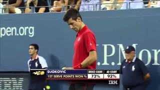 Ricardas Berankis vs Novak Djokovic [upl. by Frye38]