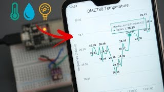 ESP32ESP8266 Plot Sensor Readings in Real Time Charts  Web Server [upl. by Marj]