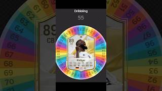 I Respun RUDIGER for GERMANY fifa football soccer spinner [upl. by Solange753]