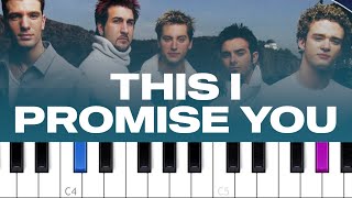 NSYNC  This I Promise You piano tutorial [upl. by Adnopoz]