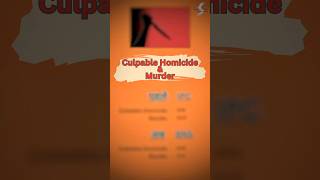 Culpable Homicide amp Murder under IPC and BNS in india shortsfeed factsinhindi [upl. by Thurston833]