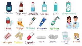 Medicine Names List  Medical Vocabulary in English [upl. by Robyn554]