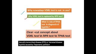 VDRL RPR and TPHA test clear cut explanation [upl. by Barta320]