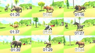 Asian Mammals Speed Races  Horse Indian Elephant Tiger Panda Cow Rhino etc [upl. by Eimiaj]