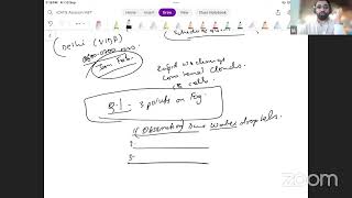 AVIATION METEOROLOGY  LIVE SESSION  Sept 2024 [upl. by Abernathy655]