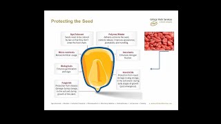 PFAS—Hemorrhoids or Hernias For AGRO Division Members [upl. by Eecyac]