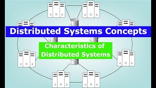 Introduction To Distributed Systems [upl. by Engvall896]